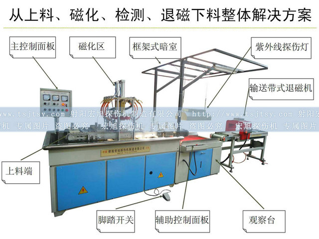 軸承套圈探傷檢測線(xiàn)結構圖