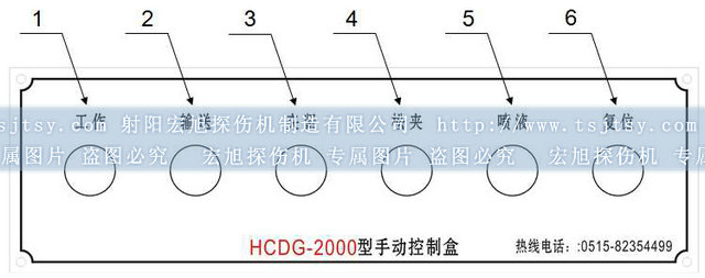 球頭銷(xiāo)專(zhuān)用熒光磁粉探傷機輔助控制面板