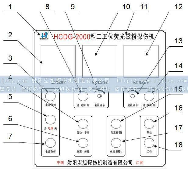 球頭銷(xiāo)專(zhuān)用熒光磁粉探傷機控制面板