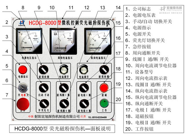 探傷機控制功能說(shuō)明圖